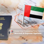 Dubai visa processing time from India | Dubai visit visa processing time India Blog Banner by Dubai Visit Visa