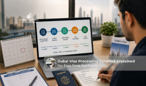 Dubai visa processing timeline for first-time applicants.